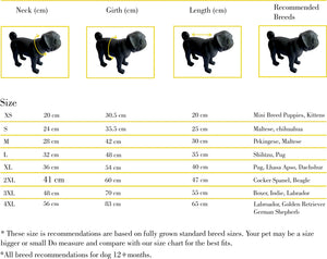 Dog Sweaters Navi & Easter Blue | 100% Acrylic | Pet Sweater - Mojopanda Organic  Store